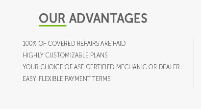 cost of full coverage car insurance
